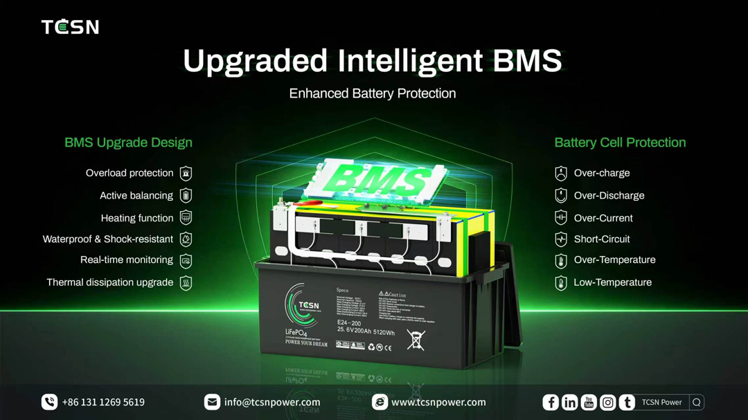 TCSN Upgraded Smart BMS Redefining Battery Management Standards with Comprehensive Protection.jpg